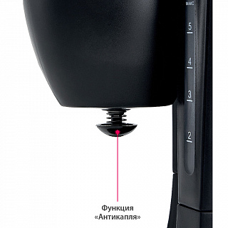 Кофеварка 600 Вт, 600 мл DELTA DL-8153 черная