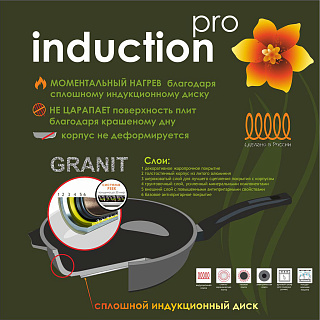 Ковш индукционный 1,7 л АП Гранит star 82803И Induction Pro, с несъемной ручкой и стеклянной крышкой